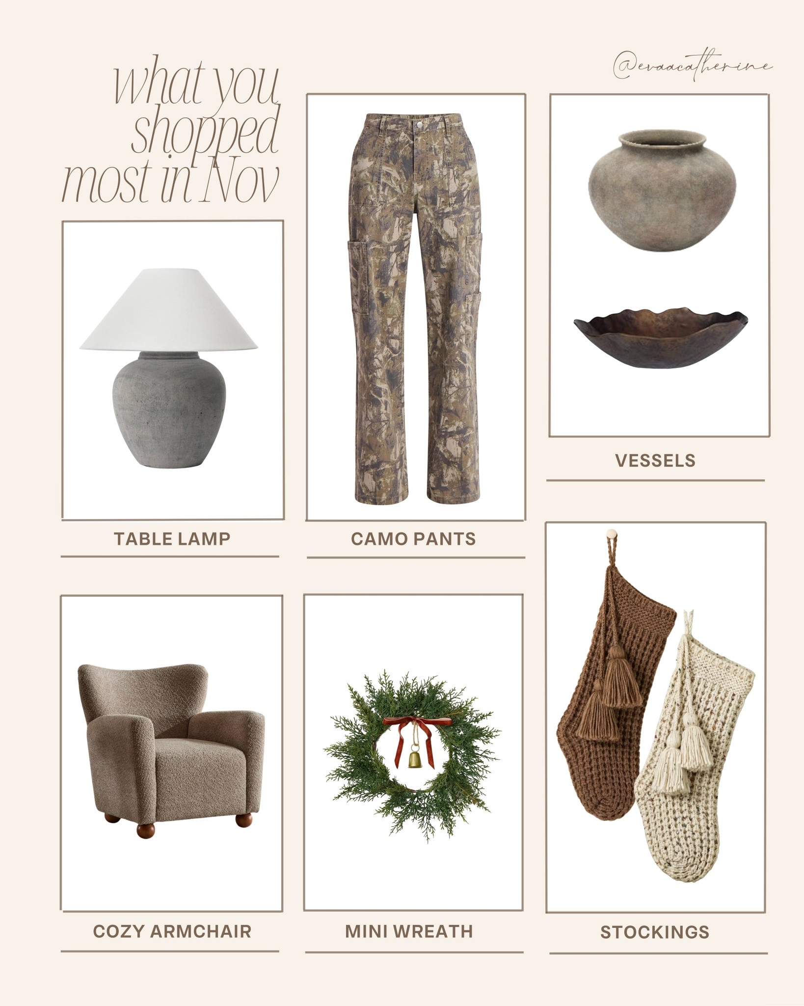 What you shopped most in November 🤎
A little mix of cozy home pieces and everyday staples… I’m obsessed with everything you gravitated toward this month. 

#LTKHome #LTKHoliday