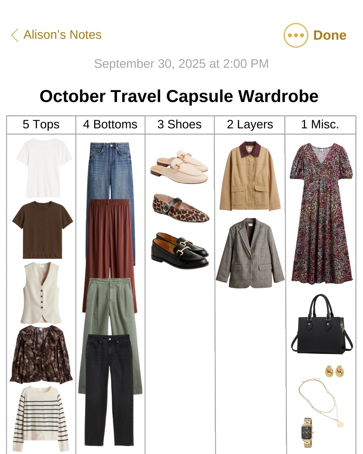 OCTOBER TRAVEL CAPSULE WARDROBE 🍂🧳✈️

I’ve put together this fall capsule with 5 tops, 4 bottoms, 3 pairs of shoes, 2 layering pieces, and 1 of each extra you’ll realistically only need one of—like pajamas, a dress, or accessories.

The key is choosing versatile, functional pieces that mix and match easily and fit your travel plans. These items should cover 1-2 weeks, depending on your access to laundry.

I’ve styled all of these pieces in the Outfit Formulas app! 

#LTKStyleTip #LTKTravel #LTKSeasonal