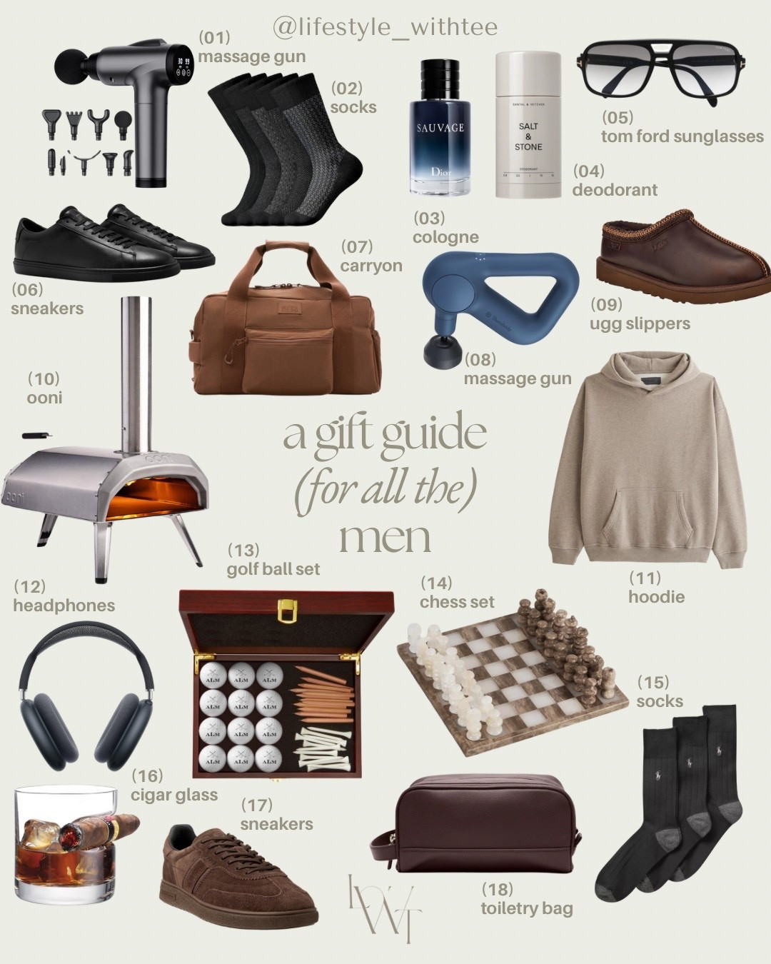 Gifts for the Men in your life ✨

#LTKGiftGuide #LTKHoliday