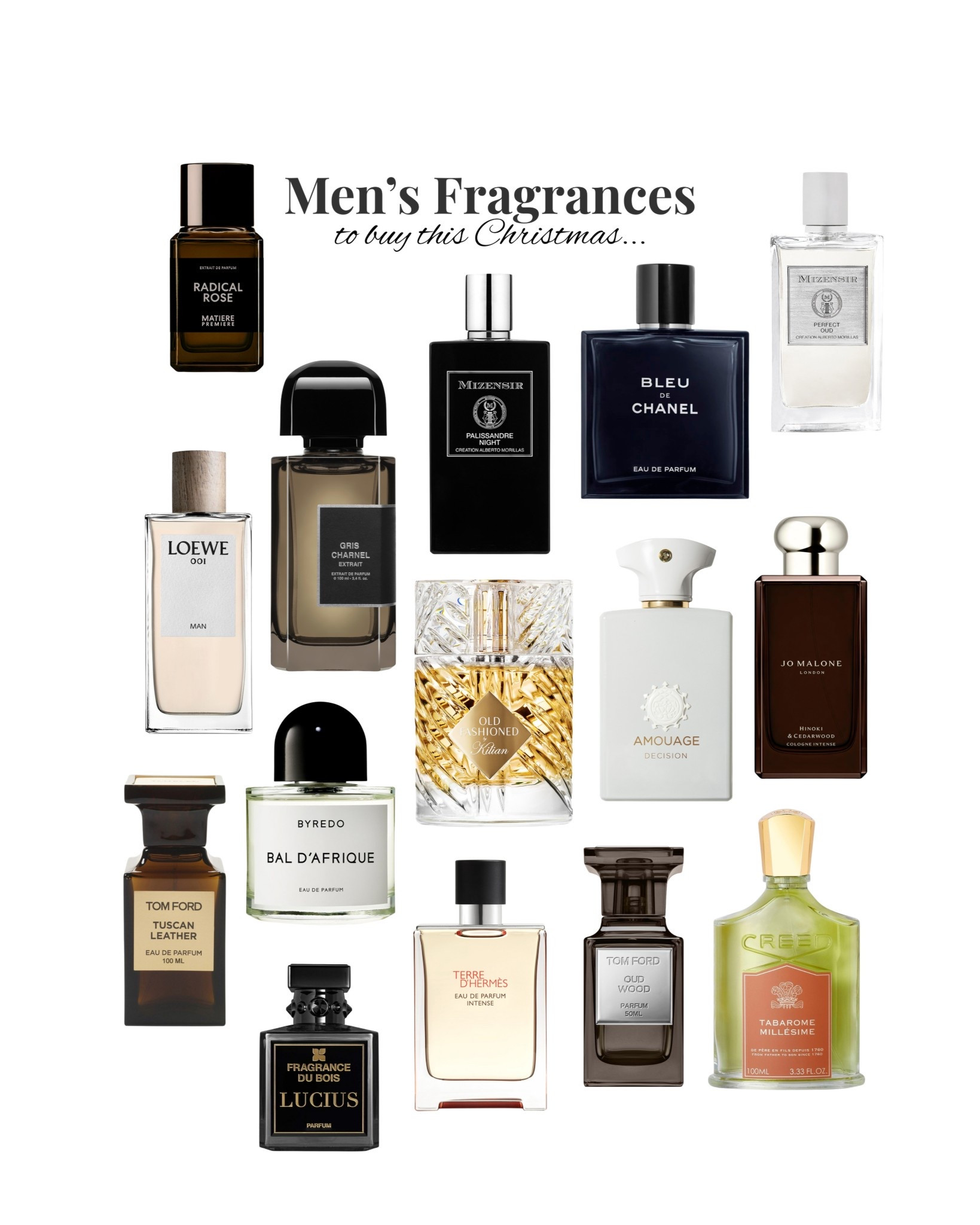 If you want your boyfriend to smell better in 2026, buy him any of these fragrances 👌🏽 

#LTKxHarveyNichols #LTKgiftguide #LTKmens