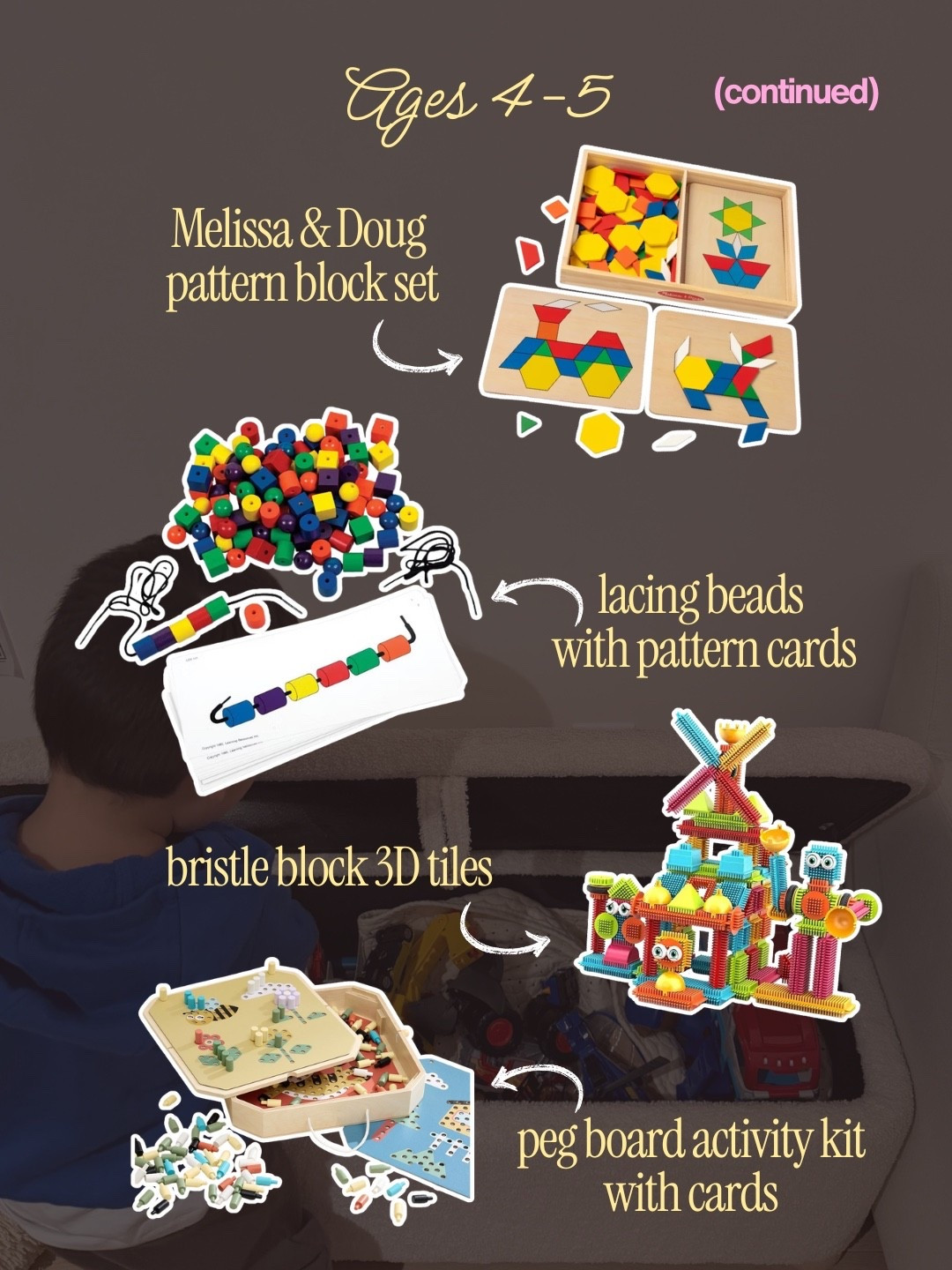 Ages 4–5 (continued) Melissa & Doug pattern block set · lacing beads with pattern cards · bristle block 3D tiles · peg board activity kit with cards

#LTKmomlife #LTKBaby #LTKKids