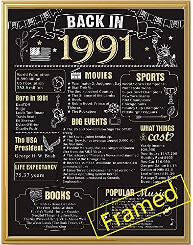 Back in 1991 Poster with Frame 30th Birthday Decoration for Men and Women 30 Years Party Supplies... | Amazon (US)