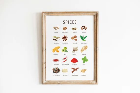 Types of Spices Print  Spices Guide Poster  Spice Chart  - Etsy | Etsy (US)