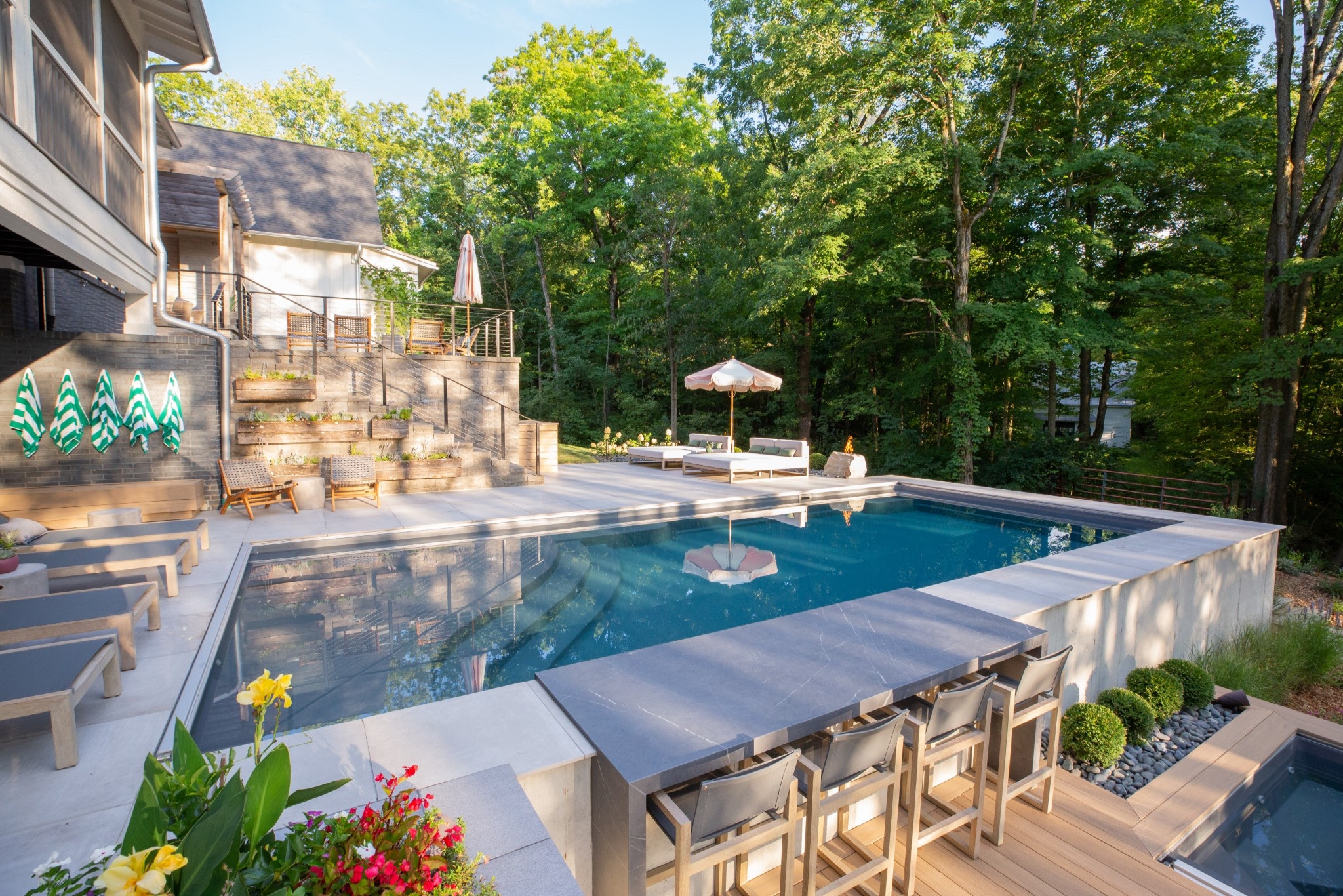 Chappool SZN is here ☀️💦🌈