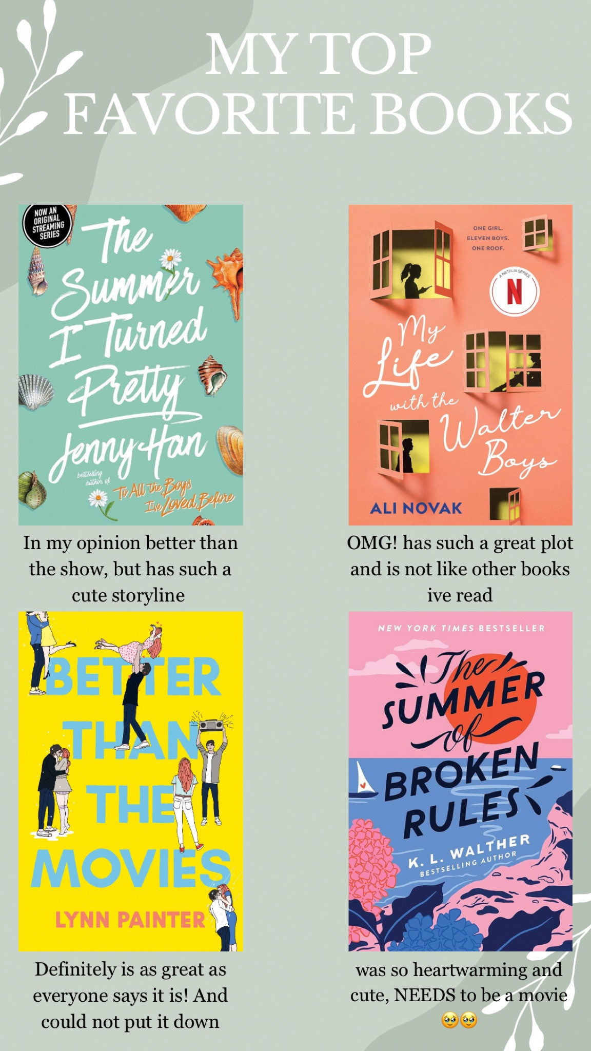 Literally the BEST books!!

#LTKGiftGuide #LTKtravel #LTKMostLoved