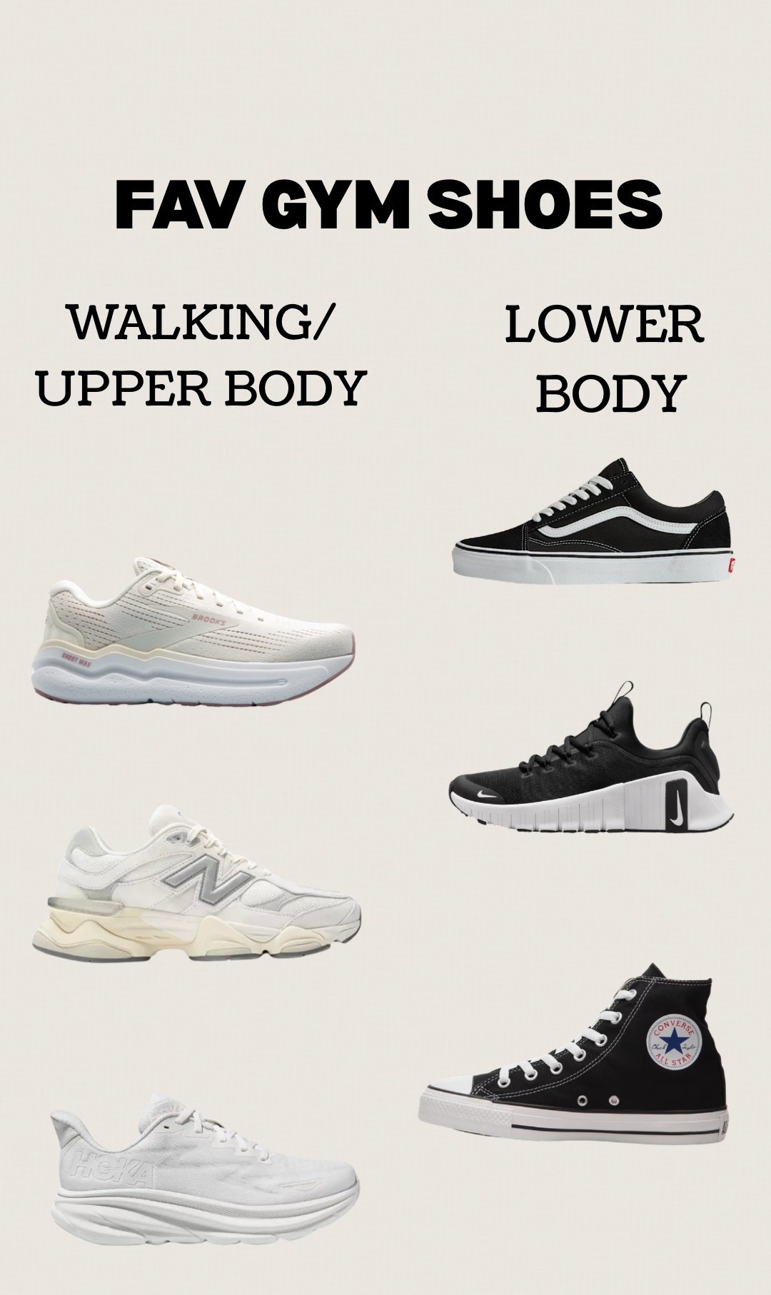 Best gym shoes for lifting & walking! 

#LTKActive