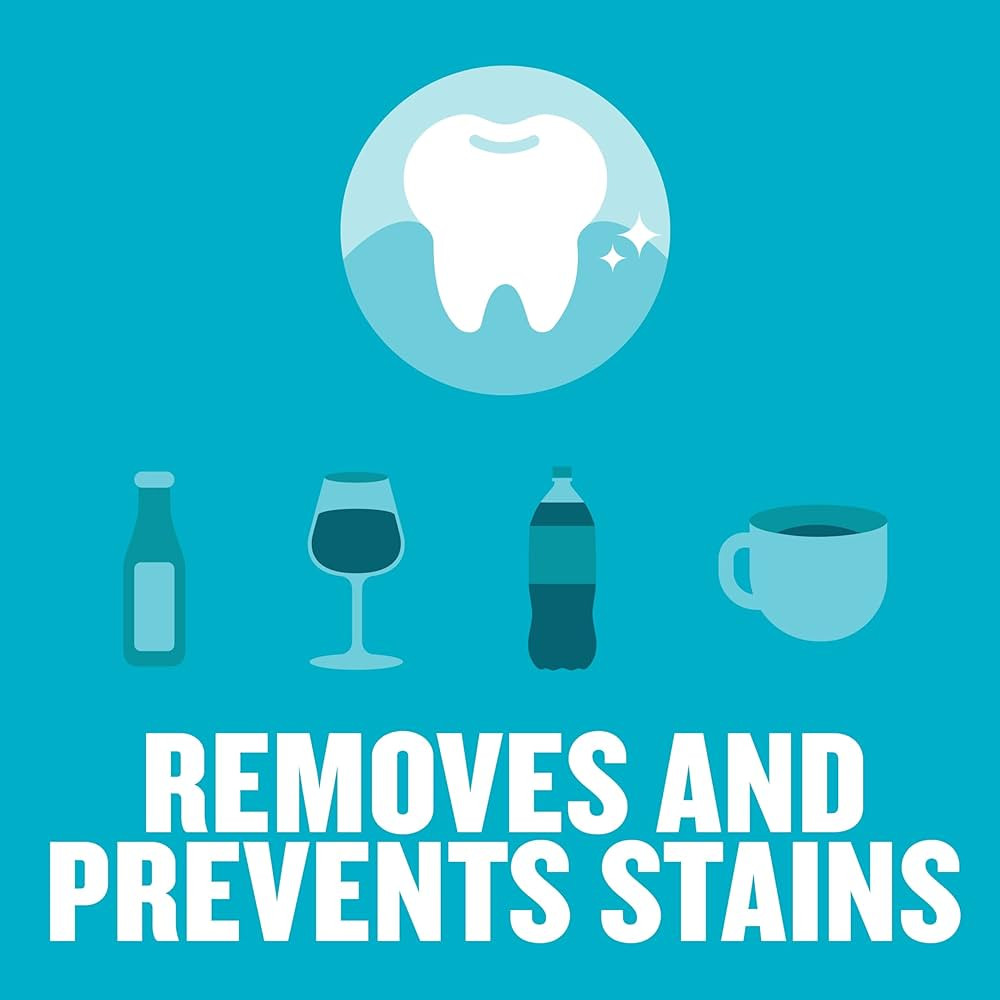 Listerine Essential Care Toothpaste, Bad Breath Treatment, Cavity Prevention, Fluoride Toothpaste... | Amazon (US)