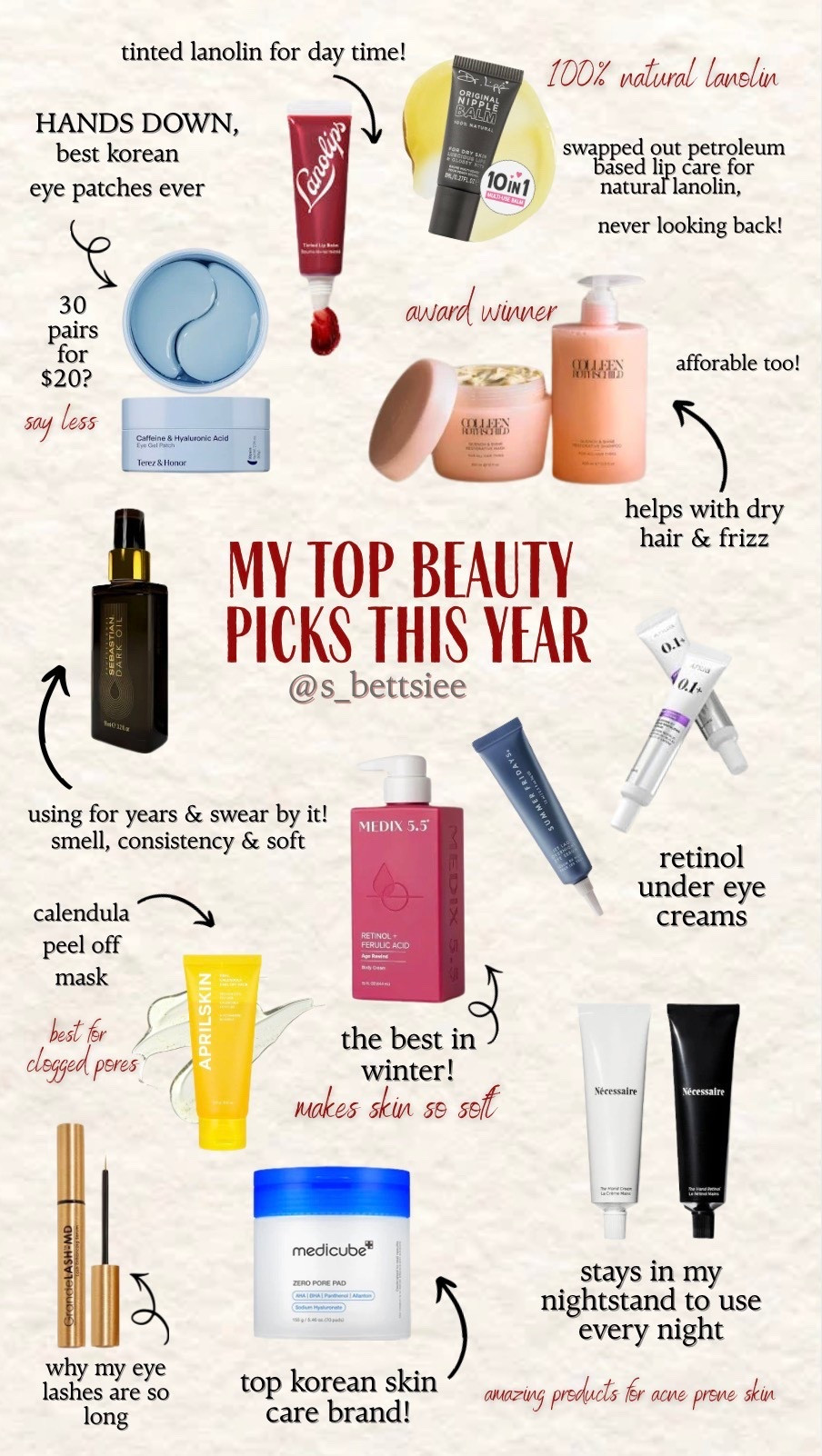 Top Beauty Picks This Year ‘25 💄🫧

#beautygiftguide #beautyfinds #blackfridaydeals #topbeauty #beautymusthaves #retinoleyecream #retinollotion #summerfridays #eyepatches #colleenrothchild #necessaire #medicube #koreanskincare 

#LTKGiftGuide #LTKCyberWeek #LTKBeauty