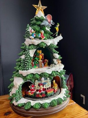 /* Needed for profiling.These variables need to be present inline like this instead of onMount
  ... | eBay US