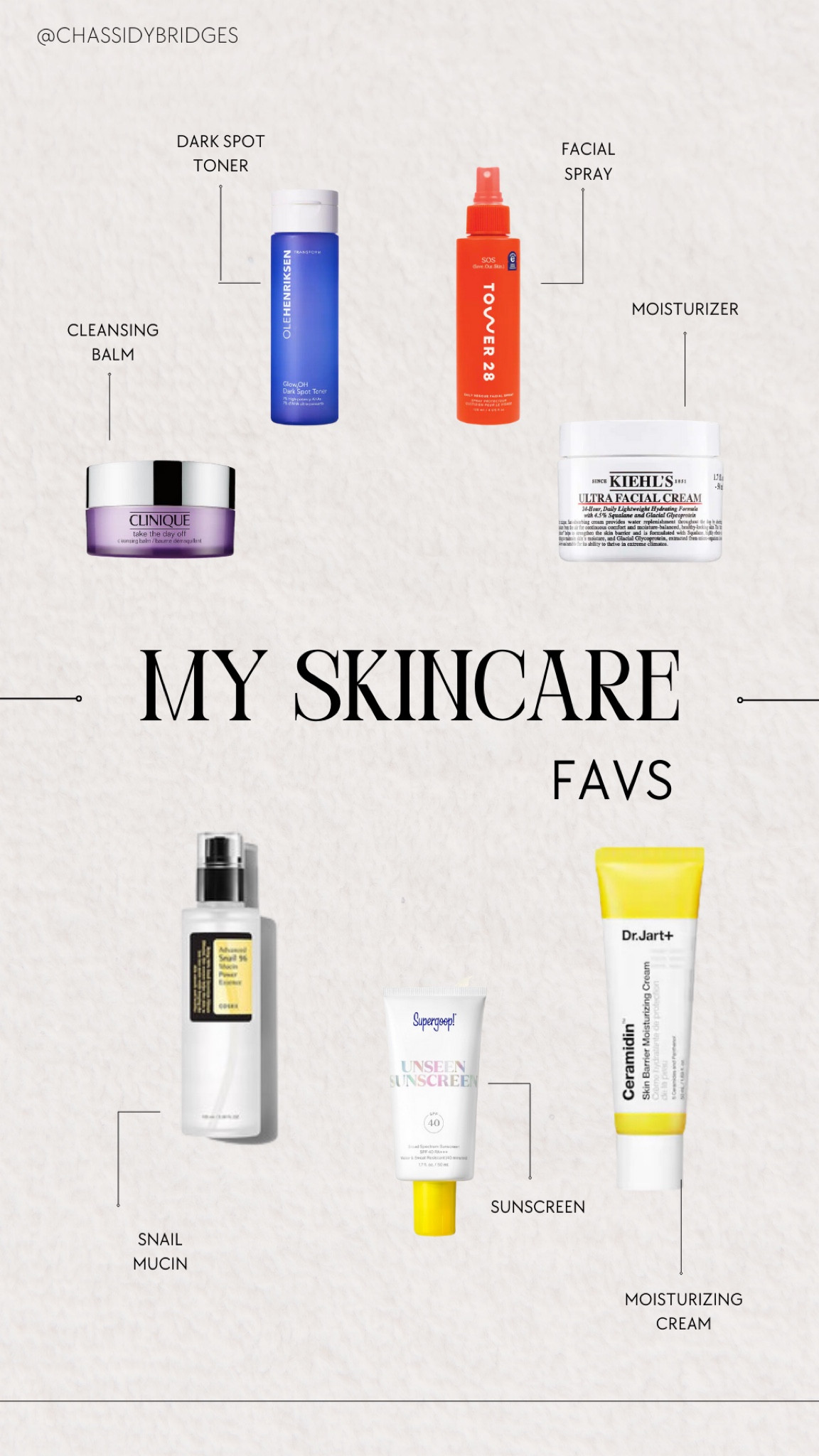 My skincare routine 💗

#LTKBeauty #LTKFindsUnder50 #LTKStyleTip