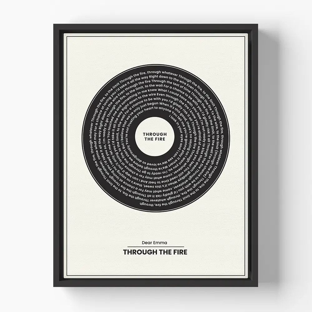 Retro Memories - Custom Canvas Art | Lime & Lou (US)