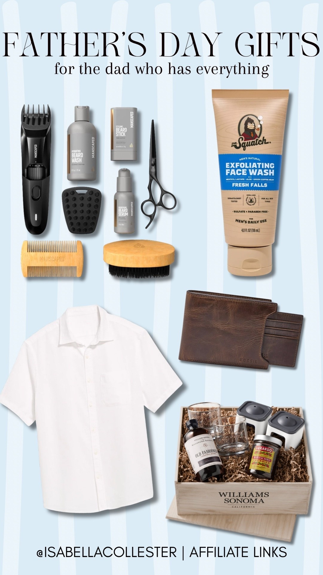 Father’s Day gift guide  Father’s Day gift ideas  Father’s Day gifts  gifts for him  gifts for dad  gift guide  gift guide for men

#LTKSeasonal