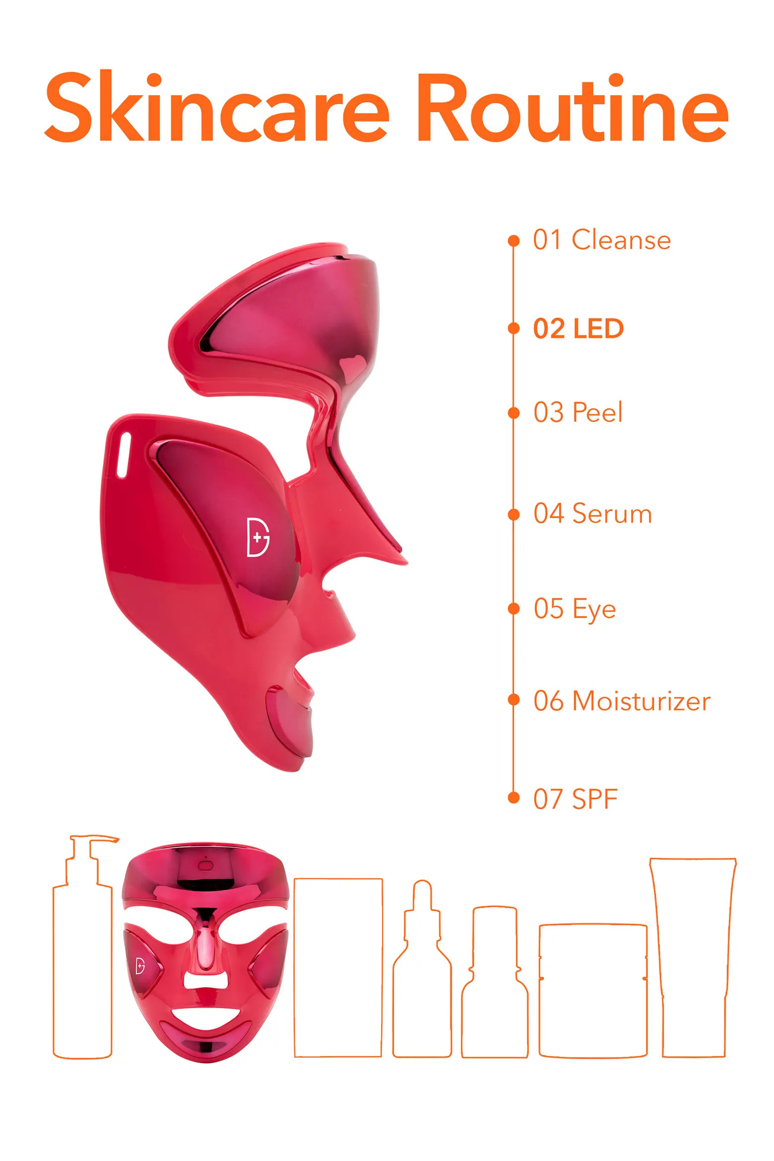 DRx Spectralite FaceWare Pro $455 Value (Women) | Nordstrom | Nordstrom