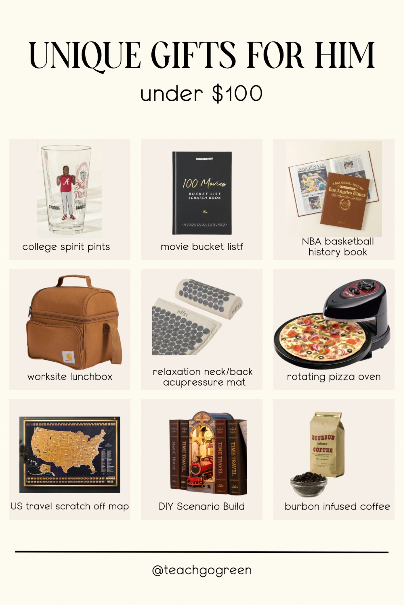 Gift ideas for him! Shopping for me can be so hard, especially men who have everything. Here are some gift ideas for guys. Boyfriend gift ideas. Husband gift ideas  

#LTKHome #LTKMens #LTKFamily