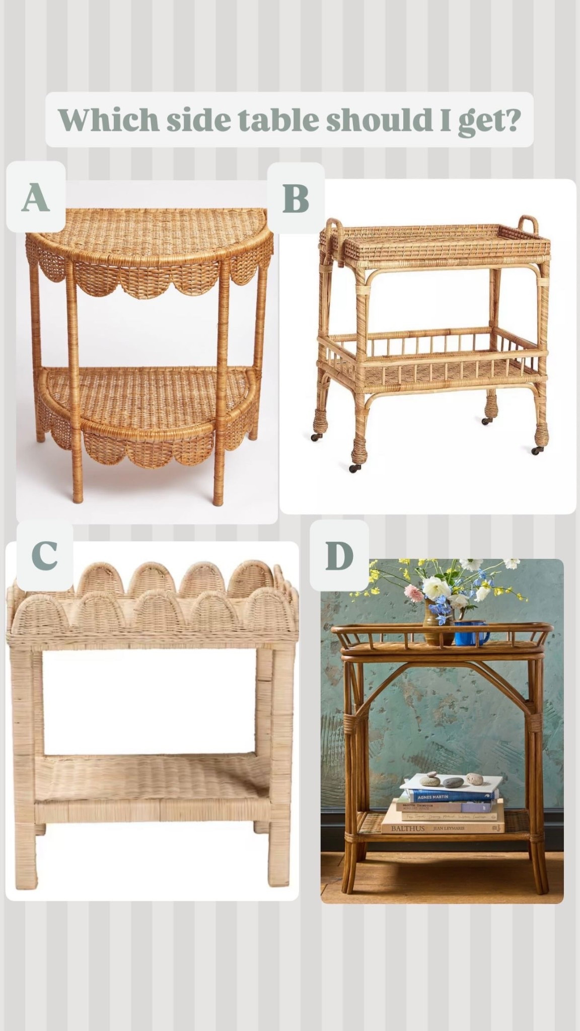 In search of a new side table for my living room. Option A is Mrs. Alice but I found a super similar one! 

#LTKHome