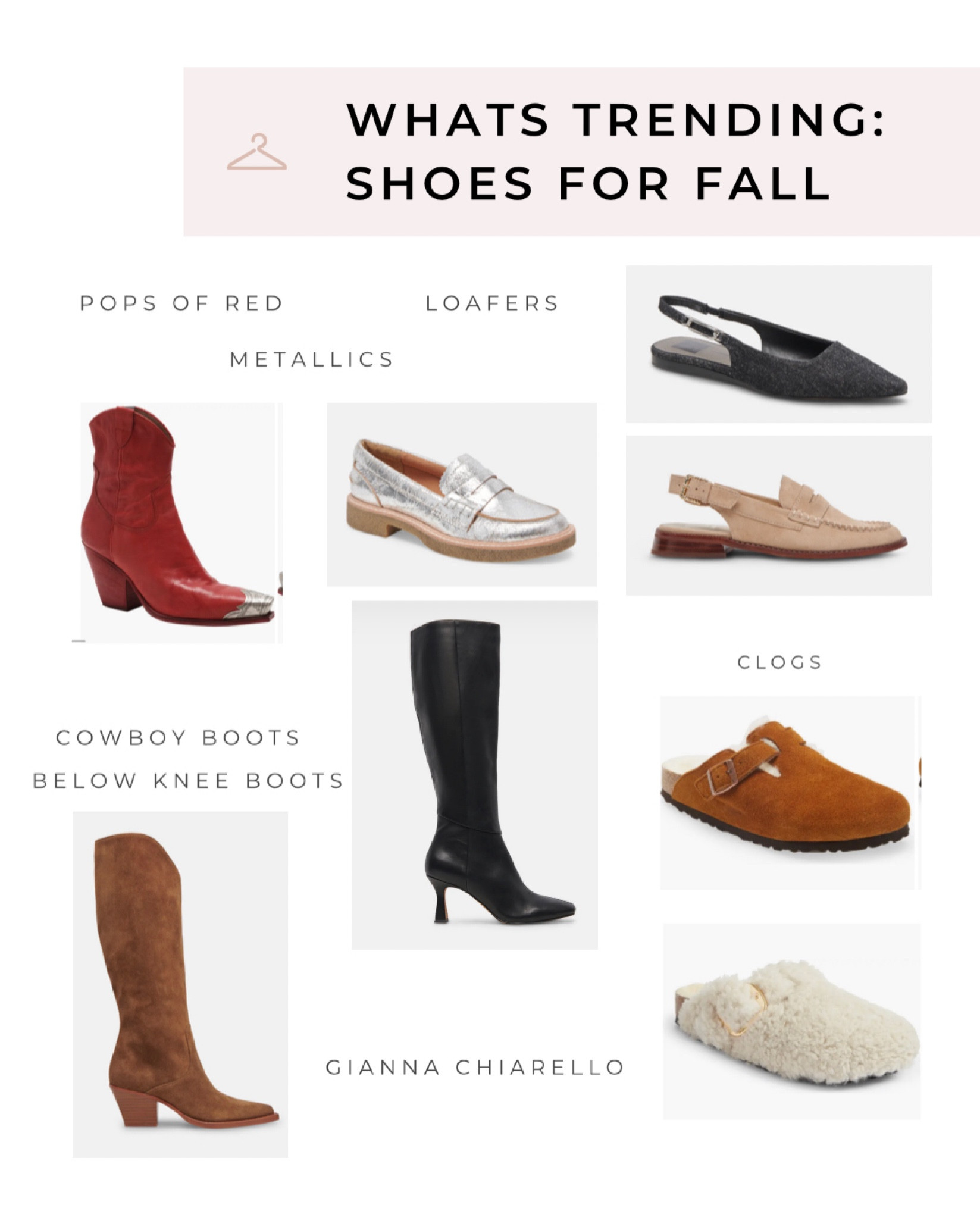 shoes I’m eyeing for Fall

#LTKSeasonal #LTKstyletip #LTKshoecrush