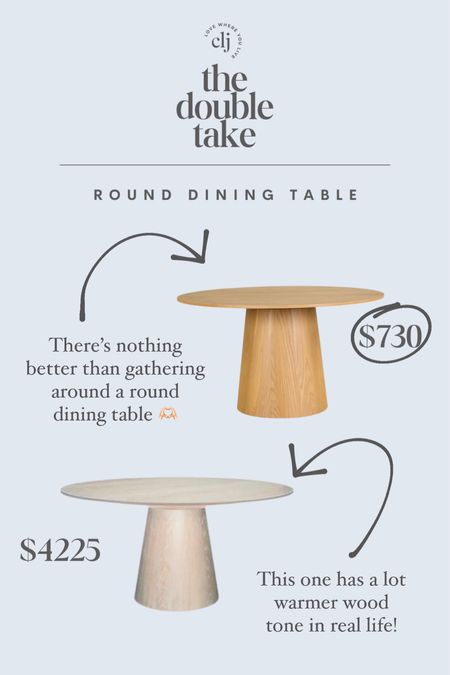 The Double Take: Round Dining Tables

#LTKstyletip #LTKsalealert #LTKhome