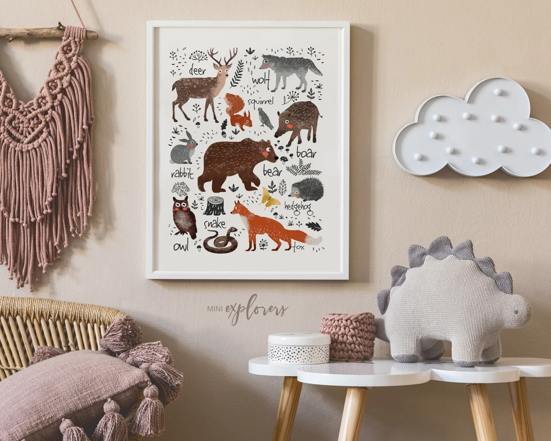 Woodland Animal Printable Art, Forest Nursery Decor, Woods Theme Print, Kid Animal Poster, Woodla... | Etsy (US)