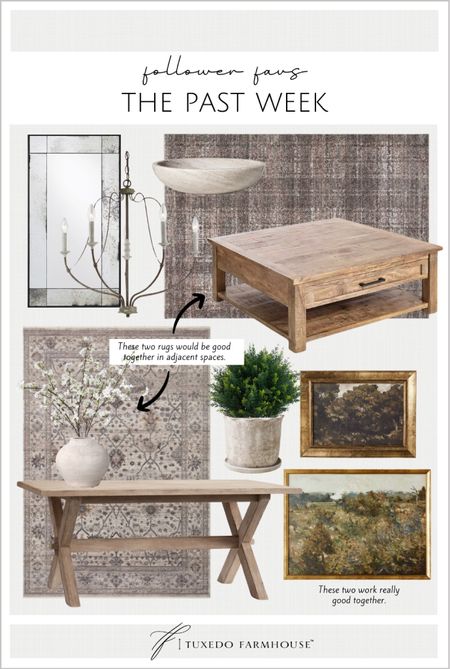 All of your favs in home decor and furniture the past week. I have most of this  Love both of these rugs!

#LTKhome #LTKfindsunder50 #LTKSeasonal