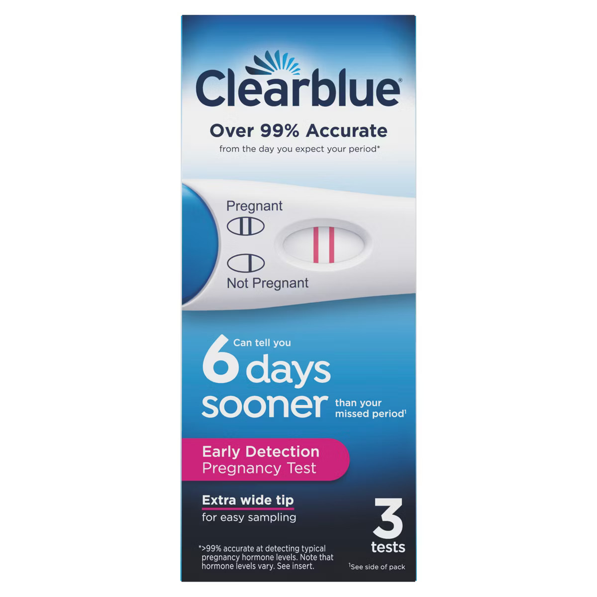 Clearblue Early Detection Pregnancy Test | Target