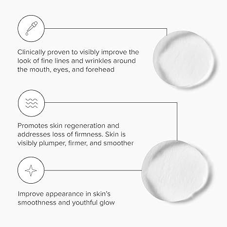 DRMTLGY Needle-less Serum - Anti-Aging Serum for Fine Lines & Wrinkles - Niacinamide with Potent ... | Amazon (US)