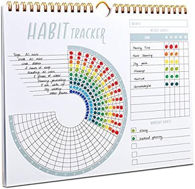 Lamare Habit Tracker Calendar - Inspirational Habit Journal with Spiral Binding - Daily Habit Tra... | Amazon (US)