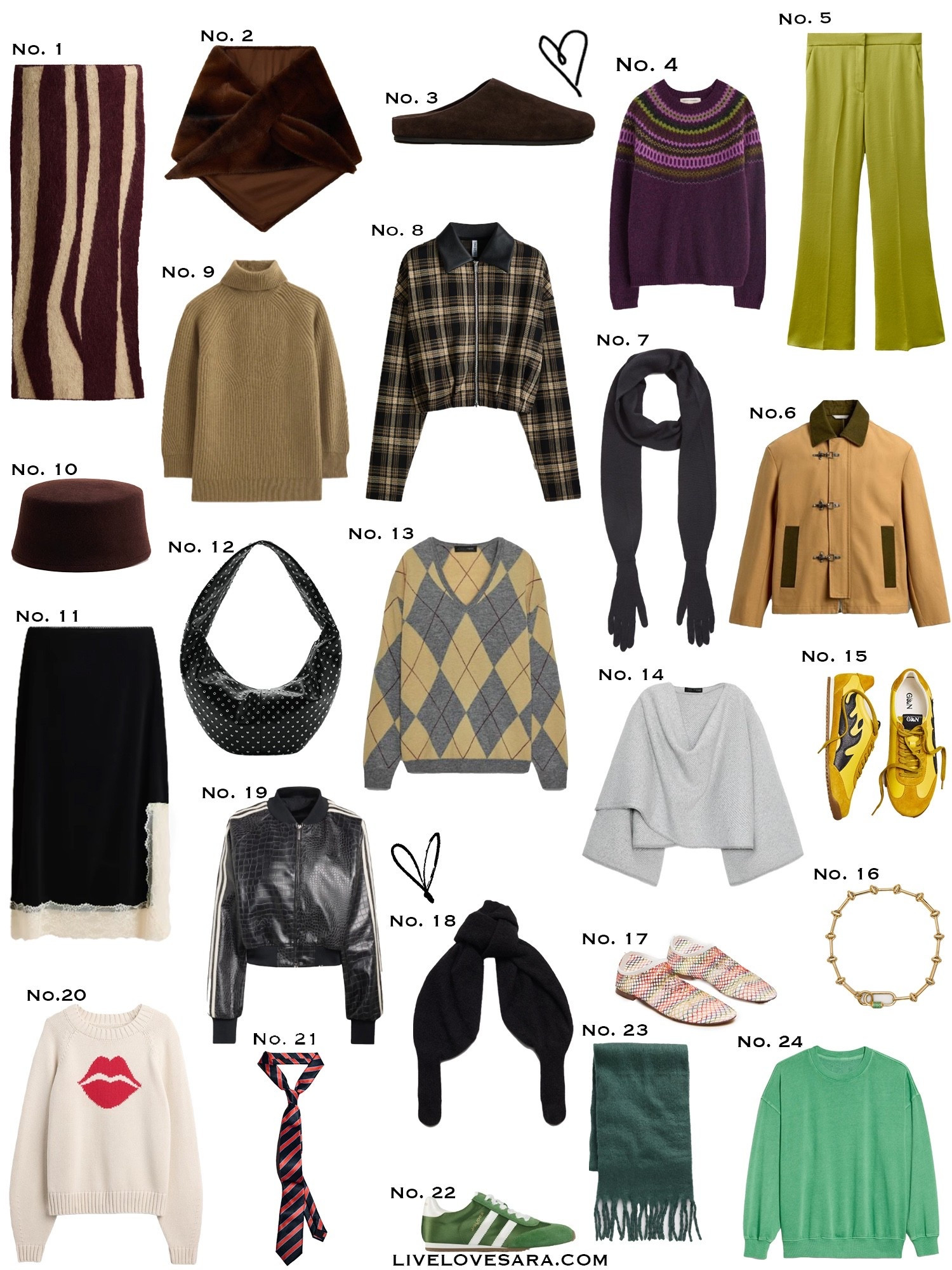 Weekly reads and finds 359

#LTKHoliday #LTKGiftGuide