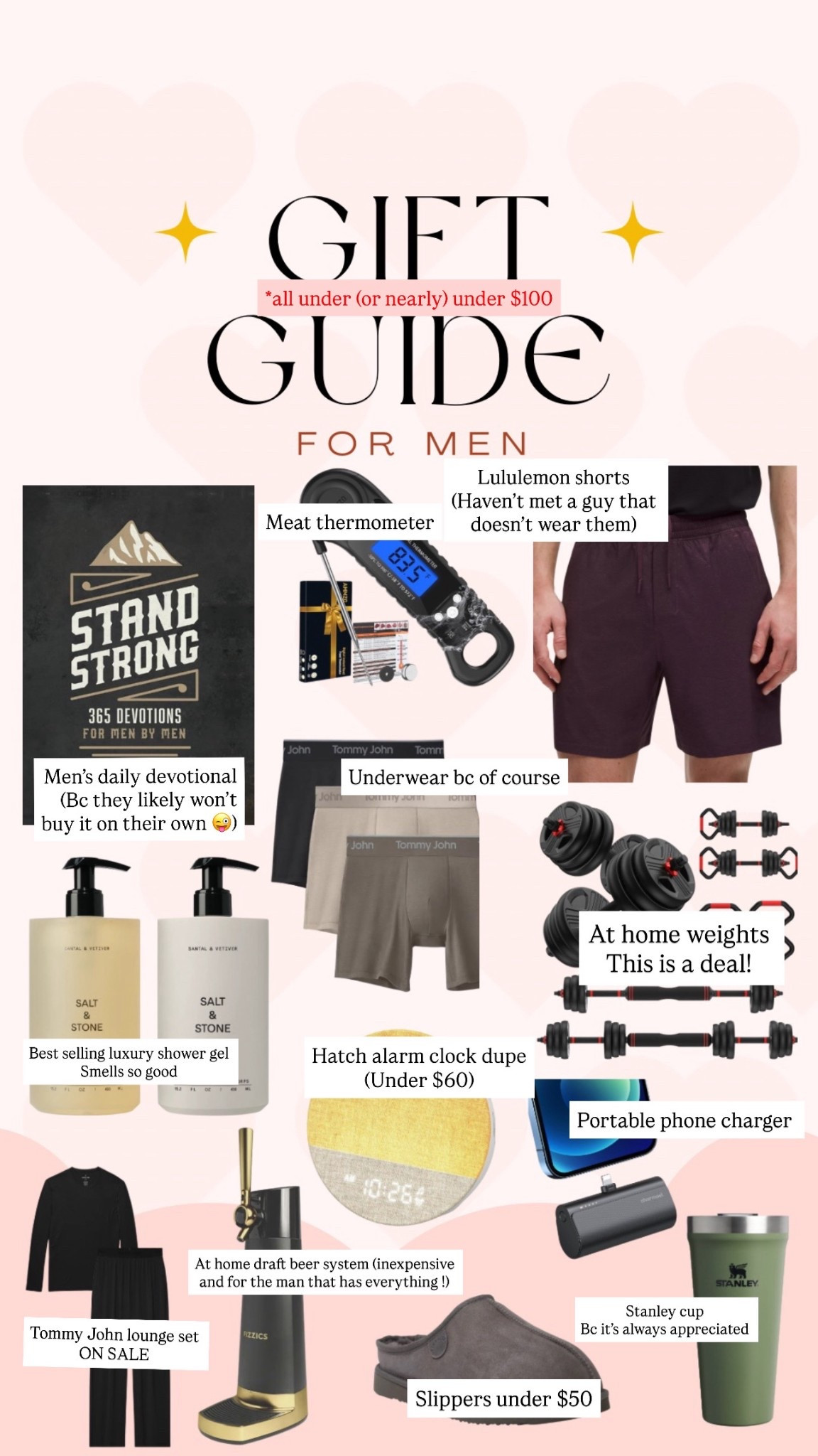Gifts for men 

#LTKGiftGuide #LTKHoliday #LTKFindsUnder100