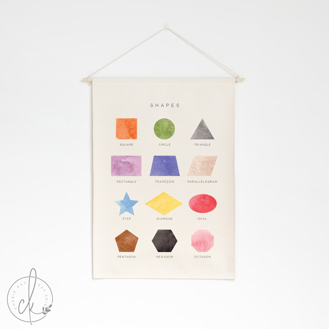Shapes Learning Chart | Dowel Rod Canvas | Classroom Decor | Homeschool Decor | Playroom Wall Dec... | Etsy (US)