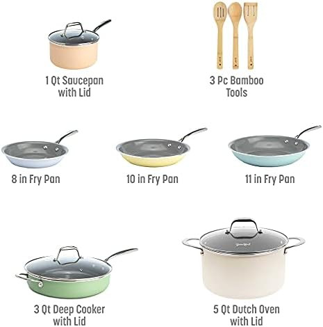 Milticolor Pot And Pan Set | Amazon (US)