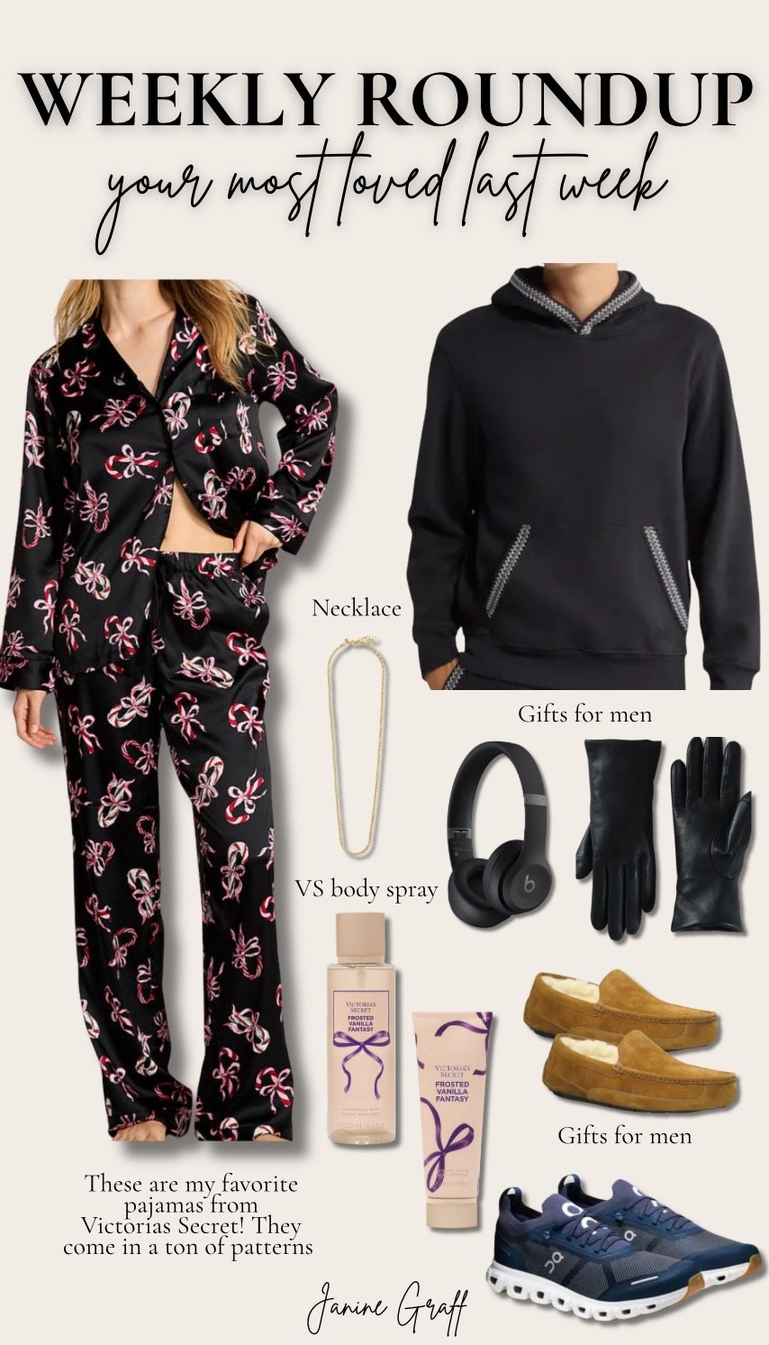 Last weeks most loved ✨