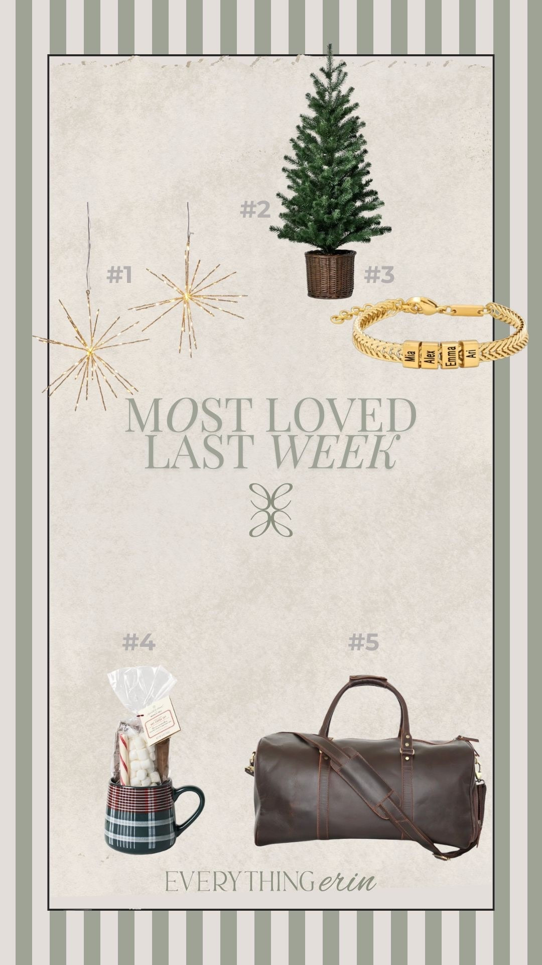 most loved last week 

#LTKHoliday #LTKGiftGuide #LTKSeasonal