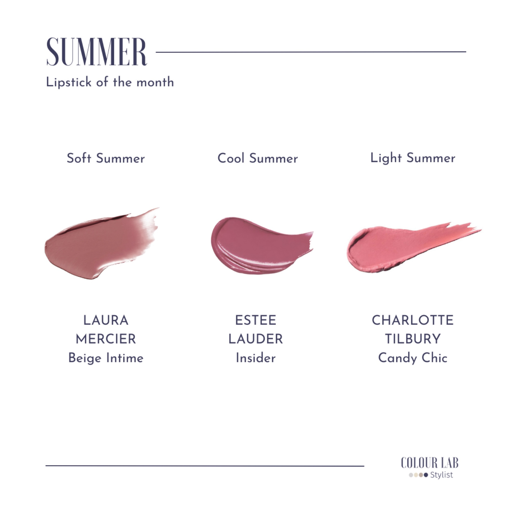 One of my favorite things that colour analysis has taught me is how to pick the perfect shade of lipstick. I used to avoid lipstick at all costs because every time I would wear one it would just look 'off'. ⁠
⁠
As a Summer myself, I have now learnt that this was because I was constantly choosing bright colours when I should have been choosing muted or warm colours when I should be choosing cool. ⁠
⁠
Here are my current picks for Summer lipsticks. You may be able to wear some or all of them if you are a summer, but they will look best on the sub seasons listed.⁠
⁠
The other seasons are coming soon, so keep an eye out!⁠



#LTKbeauty #LTKfindsunder100 #LTKSeasonal