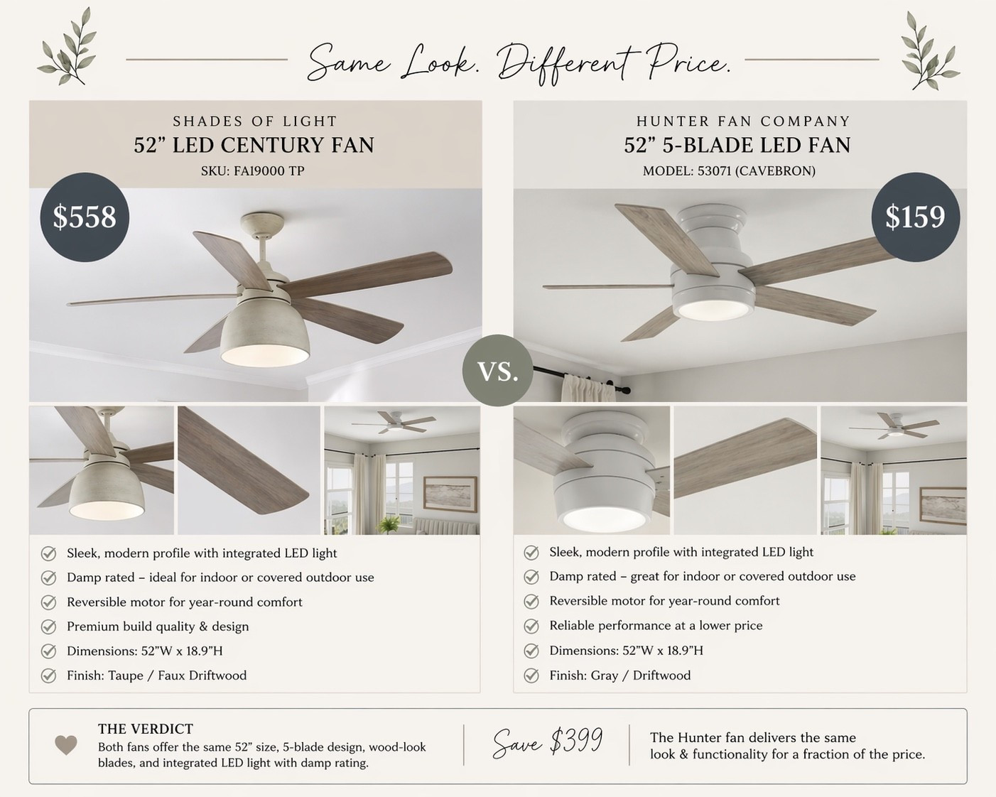 I’ve been shopping around for ceiling fans got my flip house. I own the first fan but I can’t pay that for 5 fans in a home I’m remodeling to sell! I found this lookalike from @lowes and immediately bought 5!! I’ll share soon how they look when we hang them. I saw them in store tho so I know they are good! Way better price point and a ceiling fan that isn’t terrible to look at! 

#LTKHome