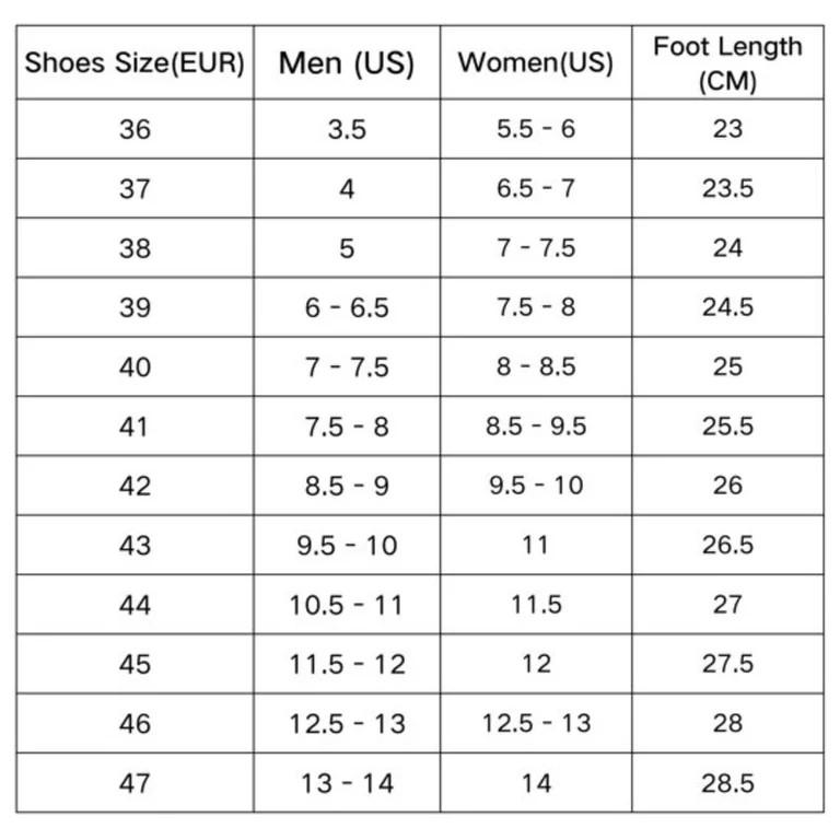 BERANMEY Casual Sneakers for Women Lightweight Non-Slip Fashion Sneakers with Memory Foam Insole ... | Walmart (US)
