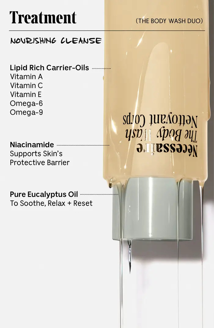 The Body Wash Duo $50 Value | Nordstrom