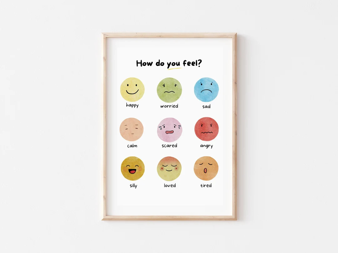 Feelings Poster | Etsy (US)