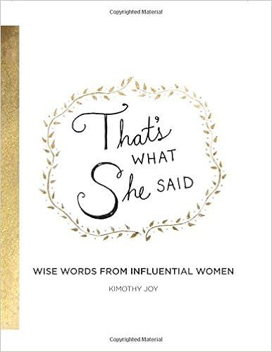 That's What She Said: Wise Words from Influential Women | Amazon (US)