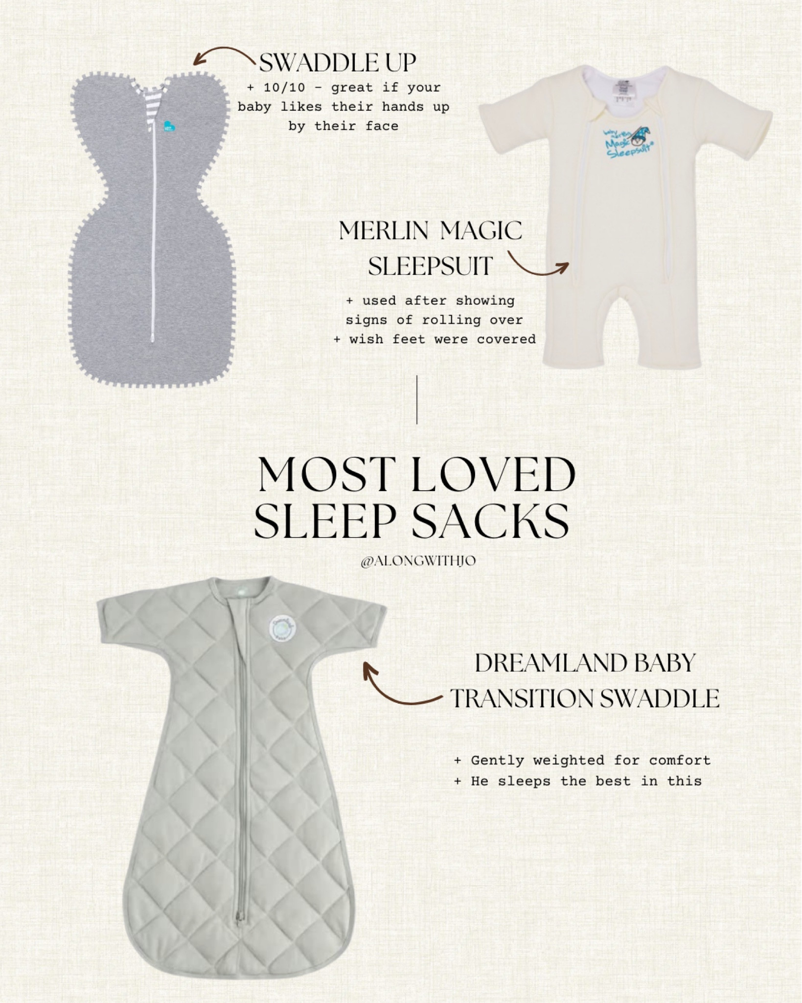 #LTKbaby #LTKkids #LTKunder100