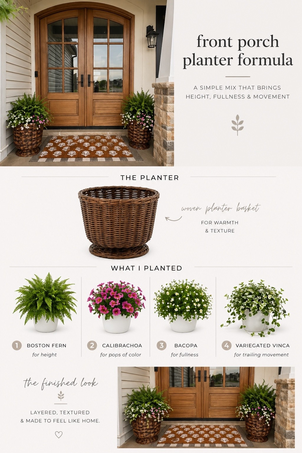 Planter formula

#LTKHome