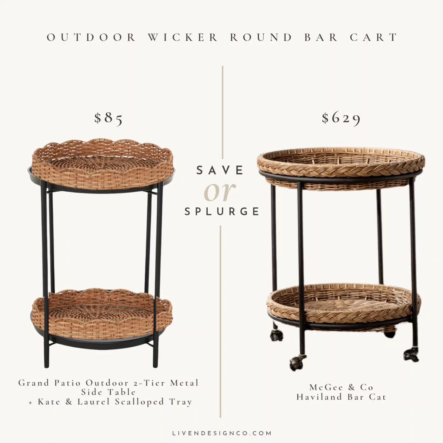 Outdoor wicker bar cart. McGee and Co. Serving cart. Woven tray. Amazon find

#LTKSeasonal #LTKHome #LTKSaleAlert