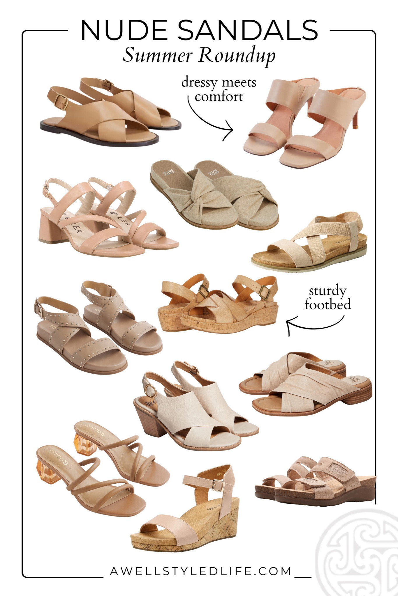 Summer Outfit Inspiration	

Rounding up some favorite nude sandals.

#fashion #fashionover50 #fashionover60 #summerfashion #summersandals #comfortsandals #zappos #jjill #amazon #amazonfashion #eileenfisher #chicos #everlane

#LTKSeasonal #LTKShoeCrush #LTKStyleTip
