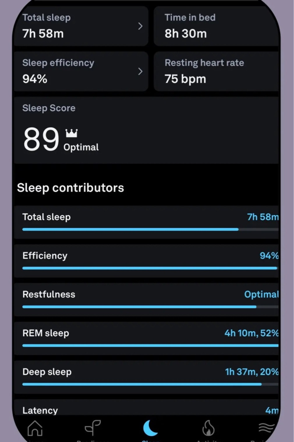 REM sleep baby, love these supplements 

#LTKU #LTKSaleAlert