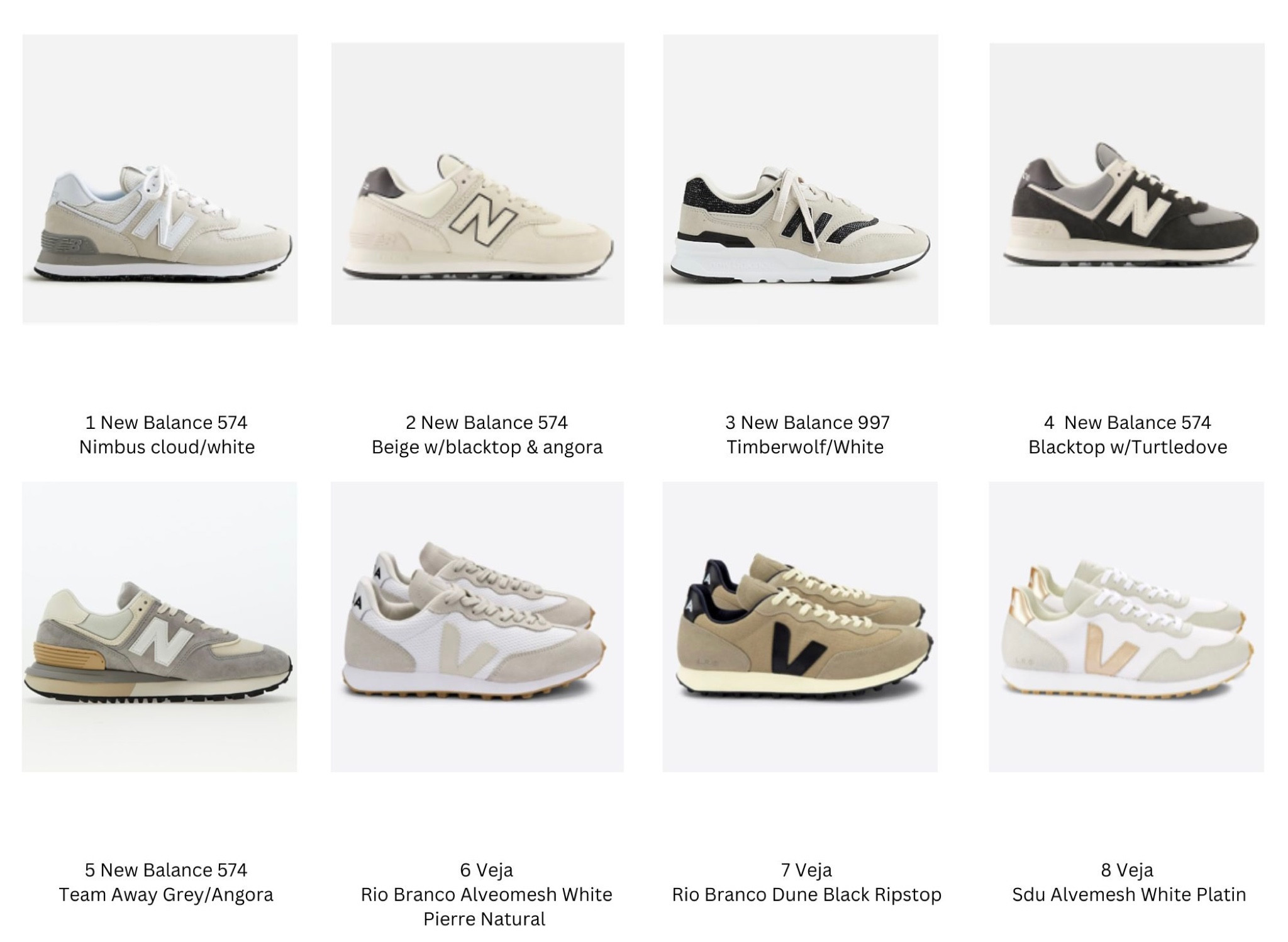 Womens New Balance 574 Athletic … curated on LTK