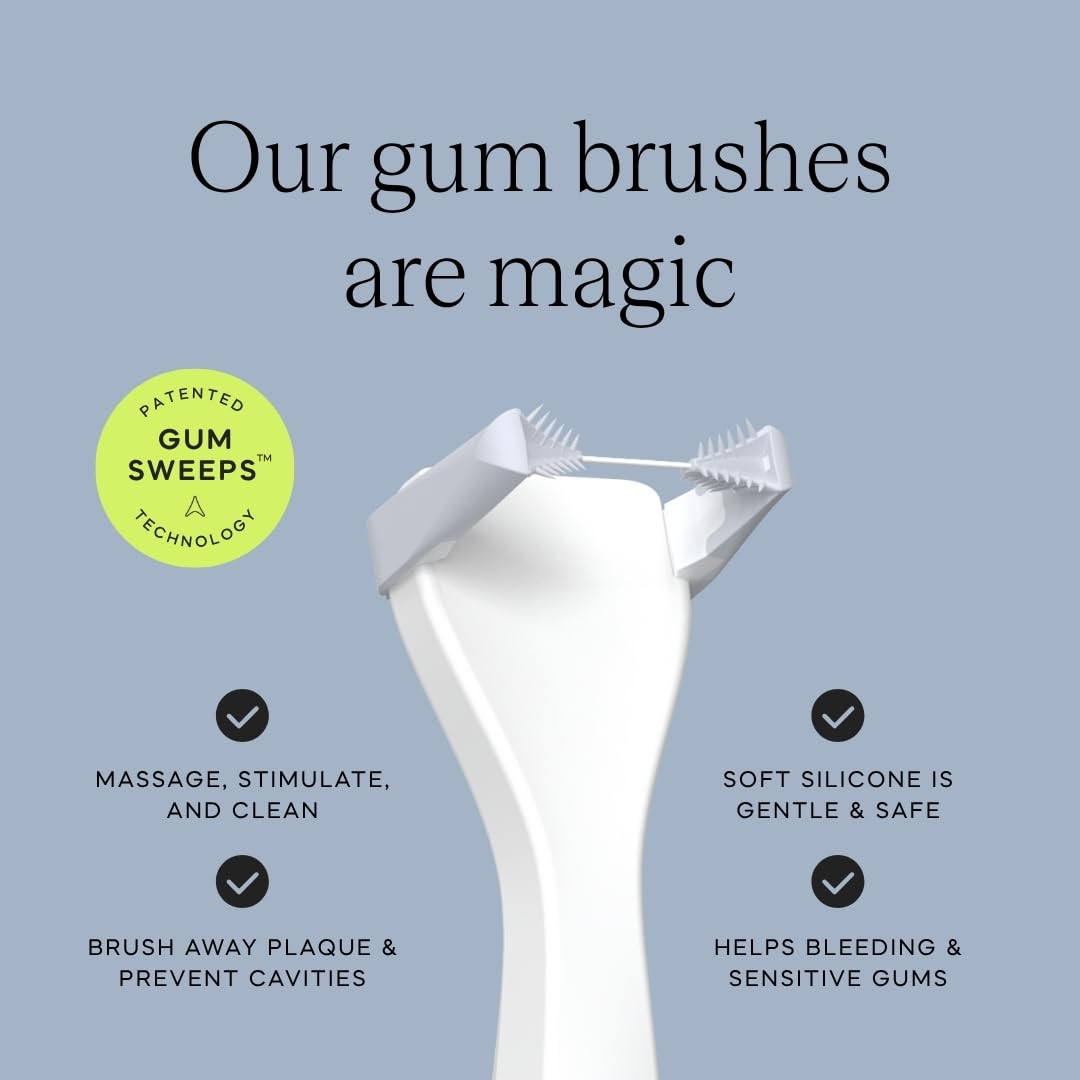 Slate Flosser Mini - Reusable Floss Pick with Gum Brush & Tongue Scraper, Dentist-Invented, PFAS/... | Amazon (US)