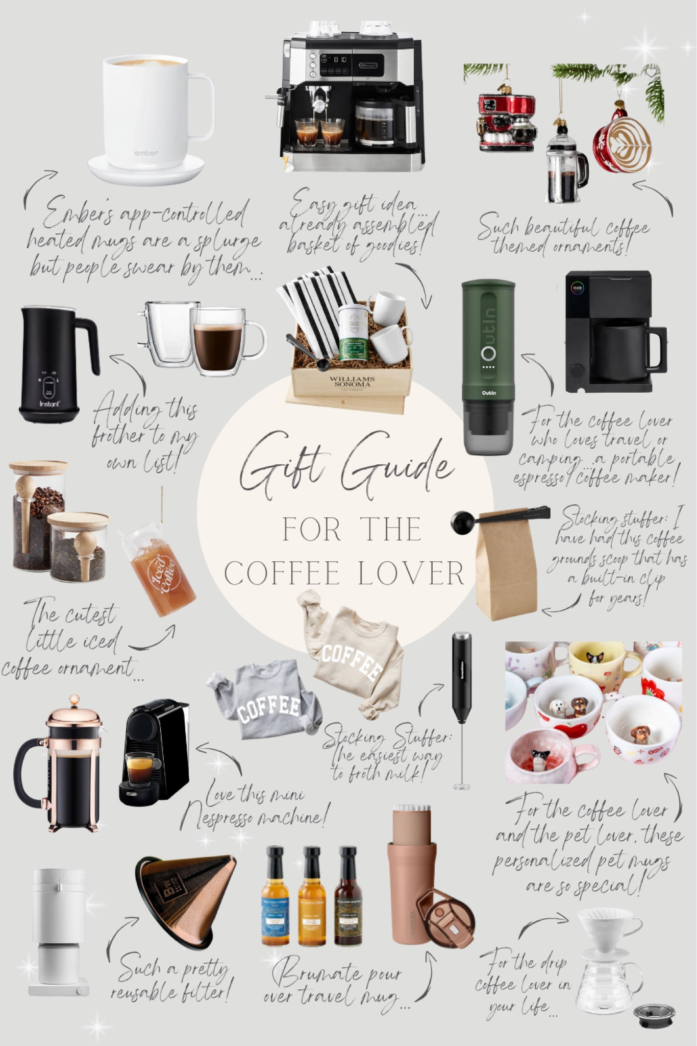 GIFT GUIDES 2024 | For the Coffee Lover

#LTKHome #LTKHoliday #LTKGiftGuide