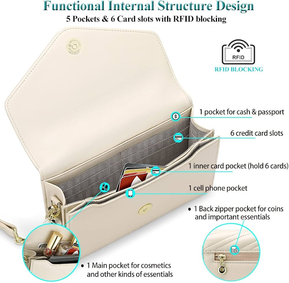 RONSIN Small Quilted Crossbody Purse for Women, Shouler Bags RFID Cell Phone Wallet Purse Clutch ... | Amazon (CA)