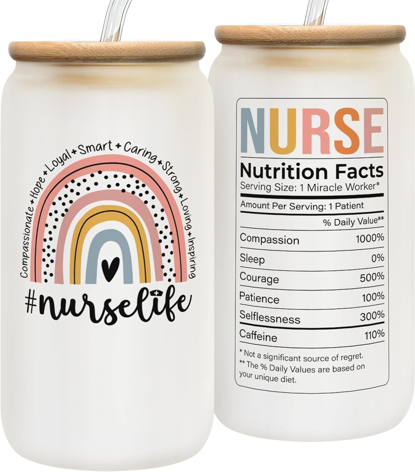Nurse Gifts for Women - Nurses Week Gifts, Nurse Appreciation Gifts - Gifts for Nurses Women, Nur... | Amazon (US)