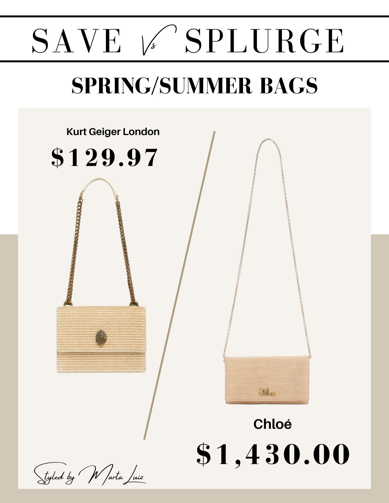 Save vs Splurge 
Summer bags 

Sale Alert | Kurt Geiger London Crossbody Bag 
Spring/ Summer handbag 
Cholé chain bag 

#LTKSeasonal #LTKItBag #LTKTravel