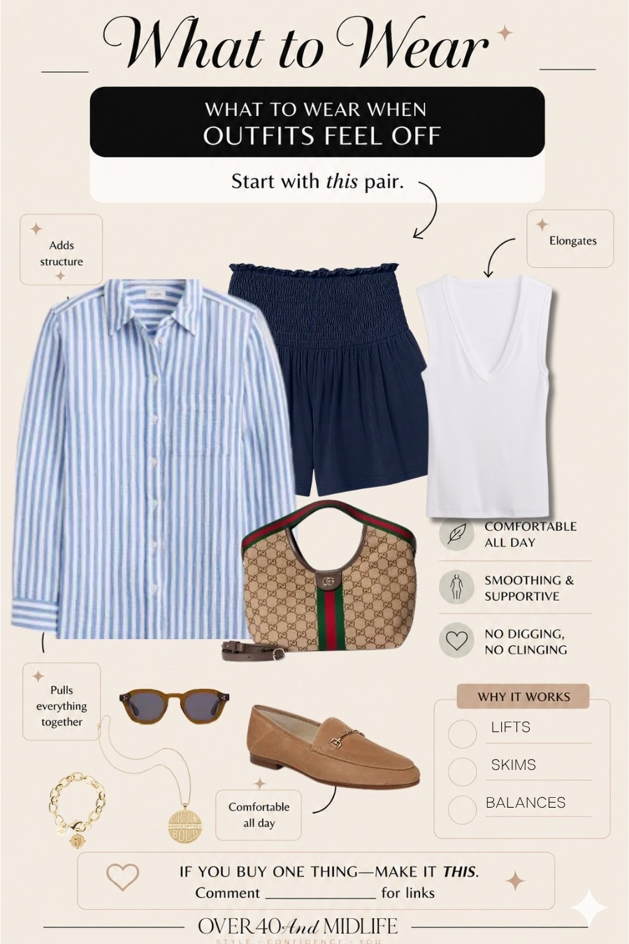 ✨Tap the bell, save and ❤️ for over 40 fashion, midlife style, midsize fashion and luxury looks for less. 

⬇️Sizing information:
Large (size down if in between sizes.) 

The $20 Amazon shorts I can't stop wearing.

Cool. Comfortable. Belly-friendly.

Why they pass the Outfit Physics test:

✔ They skim instead of cling. ✔ The wider leg opening creates balance. ✔ The soft waistband doesn't squeeze the belly. ✔ They move with you, not against you.

Endless ways to style them…

👑"Helping you look good, feel good!" - Lindsey Denver

#LTKOver40 #LTKPlusSize #LTKMidsize

Comment SHOP below to receive a DM with the link to this post on my LTK ⬇ https://liketk.it/6eKMg